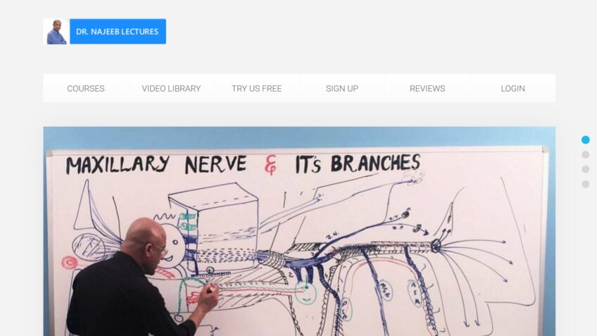 Dr Najeeb Lectures Review Shopperchecked