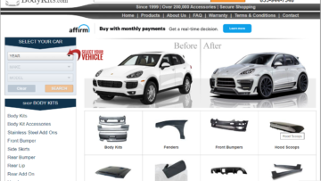Bodykits Reviews