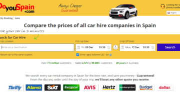 DoYouSpain.com Reviews