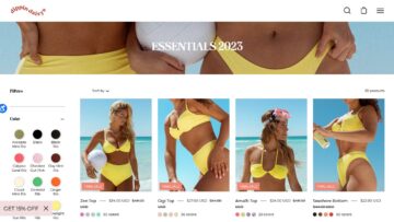 Dippin Daisys-Review