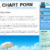 Chart-porn.org-Review