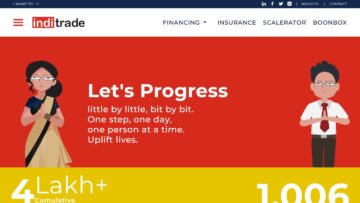 Inditrade-Capital-Review