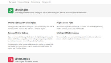 EliteSingles Review