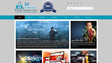 SZI Technologies Review