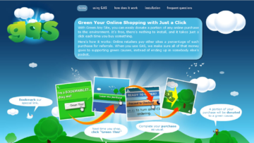 Green-any-site.com-Review