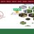 Lopez Landscaping & Tree Service LLC Review