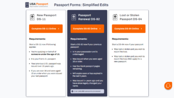 USA Passport Review