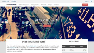Options-Intelligence-Review