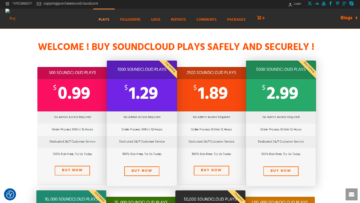 Purchasesoundcloud-Review