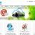 Web Axis Review