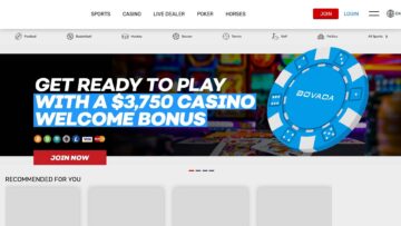 Bovada-Review