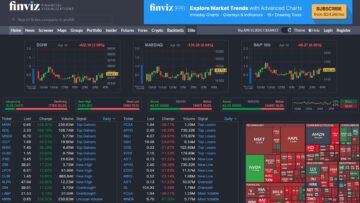 FINVIZ-Review