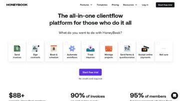 HoneyBook-Review