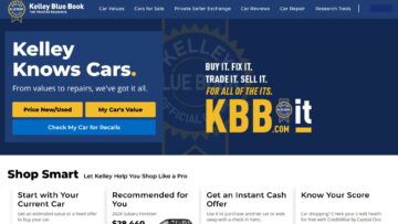 Kelley-Blue-Book-Review