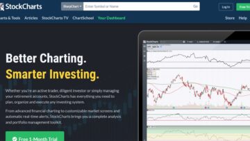 StockCharts.com-Review