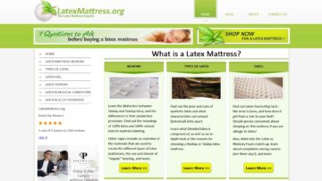 Latex-Mattress-Review
