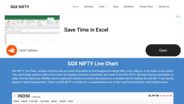 Sgx-Nifty-Review