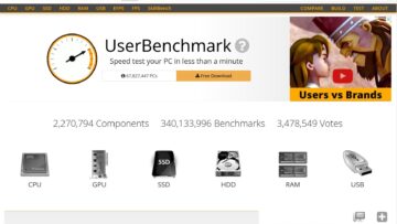 UserBenchmark-Review