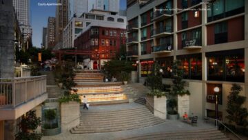 equityapartments-Review