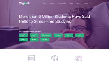 magoosh-Review